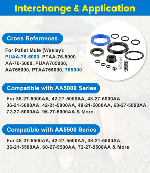 Seal Kit For Pallet Mule Wesley Pallet Jack AA5000 AA5500 Hydraulic Unit showing parts, compatibility, and cross-references.