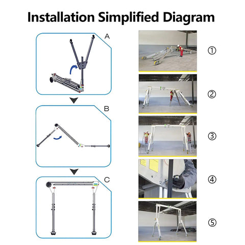 Installation simplified diagram for Heavy Duty Portable Gantry Crane 2200 Lb Capacity Foldable Aluminum Frame with wheel steps.