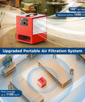 Red portable air filtration system in workshop, tabletop dust collector with 1050 CFM, 180-degree intake, woodshop use.