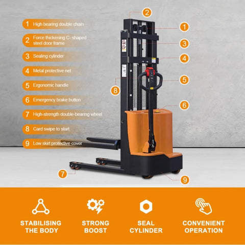 Walk Behind Powerhouse Electric Stacker Truck With Heavy Duty Hydraulic Lift For No Sweat Warehouse Loading And Smooth Material Handling Every Single Operation, side view highlighting ergonomic handle and hydraulic features.
