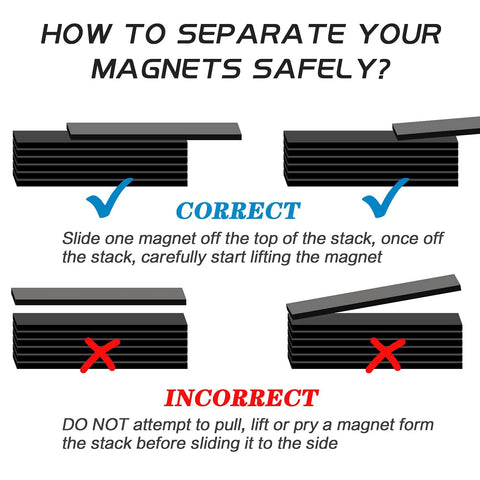 Neodymium magnet bars instructional poster showing safe separation with CORRECT and INCORRECT examples.
