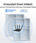 Beast Speed WiFi 7 Router with dual band and dual WAN showing AI Mesh coverage up to 2000 sq. ft. against a light backdrop.
