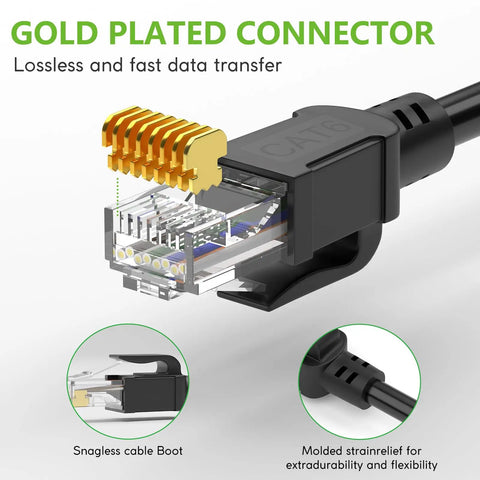 Close-up view of Outdoor Cat6 Ethernet Cable 200 Ft 24 AWG Copper with gold-plated connector, 550MHz direct burial waterproof LLDPE UV jacket.