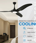 Sleek Eighty Four Inch High Velocity Ceiling Fan With Hardcore One Hundred Watt Motor And Three Patented Blades Serving Killer Chill For Every Room And Patio Hangout in black finish, featuring remote control and 6 speed settings.