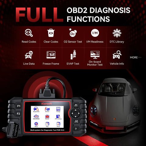 Dope Bidirectional Diagnostic Tool For Porsche Cayenne POR V3 OBD2 Scanner with functions displayed next to Porsche car