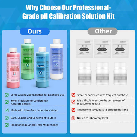 Comparison chart of pH Calibration Kit With 4 Bottle Buffers 4.00 7.00 10.01, 250ml Bottles vs. other solutions