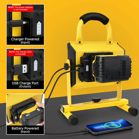 LED Work Light Dual Battery Compatible With DeWalt 20V And Milwaukee 18V Batteries showing power inputs and stand