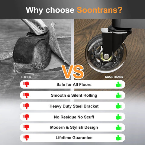 Top Shelf Replacement Office Chair Casters Built Exclusively For IKEA Seating Ten Millimeter Stem And Three Eighths Inch Mount Rubber Caster Wheels Set Of Five comparison image highlighting benefits over standard casters.