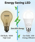 Motion Sensor LED Light Bulbs 12W 100W Equivalent Daylight 5000K 4 Pack With Dusk To Dawn Auto On Off Detects Motion Up To 20 Feet Turns Off After 30 Seconds Super Easy Install Great For Hallways Closets Porches, 12W bulb