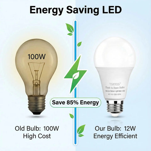 Motion Sensor LED Light Bulbs 12W 100W Equivalent Daylight 5000K 4 Pack With Dusk To Dawn Auto On Off Detects Motion Up To 20 Feet Turns Off After 30 Seconds Super Easy Install Great For Hallways Closets Porches, 12W bulb