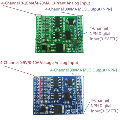 12 Channel Mixed IO Module for PLC Control With 4 Analog Inputs, 4 Digital Inputs, 4 Digital Outputs, RS485 Modbus RTU