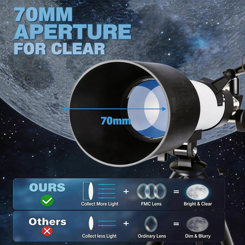 70mm Refractor Telescope For Beginners With 400mm Focal Length, AZ Mount, showing 70mm aperture and clear moon view