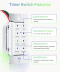 Countdown Digital Wall Timer Switch For Exhaust Fans And Lights, Six Preset Options, white timer with LED indicator and buttons