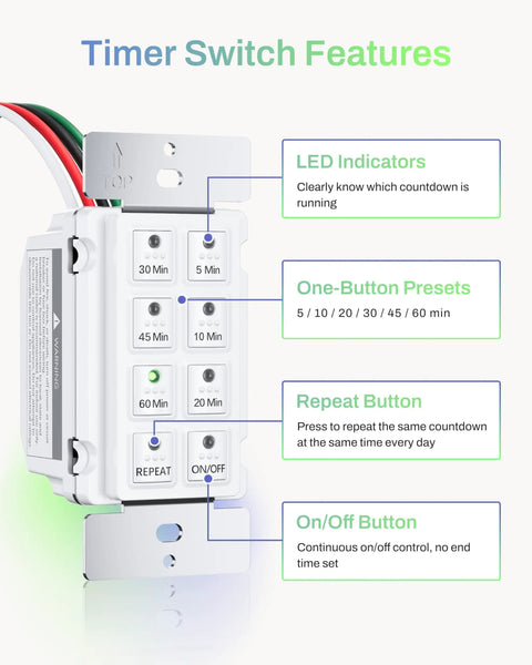 Countdown Digital Wall Timer Switch For Exhaust Fans And Lights, Six Preset Options, white timer with LED indicator and buttons