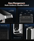 Rock Solid LiFePO4 Ups Battery Backup And Surge Protector With Pure Sine Wave Output And Eight Outlets Dual metal case, USB ports and LCD display.