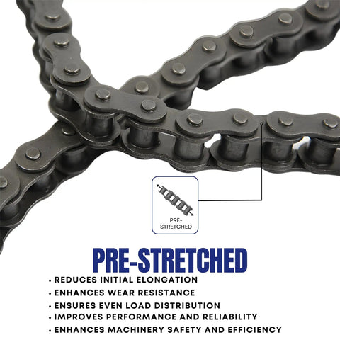 Close-up of ANSI 50 Roller Chain showing pre-stretched feature and benefits for heavy-duty power transmission with 0.625 inch pitch.