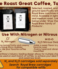 Coffee bags and nitrogen cartridge for use with nitro cold brew systems, emphasizing roasted coffee and compatible refills.