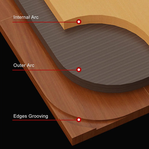 Drop Dead Knockout 5 Piece Round Corner Radius Template Set With R100 To R300 specs showing internal and outer arcs for precise furniture profiling.
