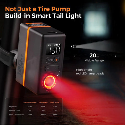 Mini Portable Bike Pump With Slick Digital Gauge And Taillight 130 PSI Electric Air Pump For Road And Mountain Bikes Presta And Schrader Valves Also Pumps Ball And Motorcycle Tires with illuminated red taillight.