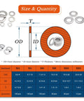 Diagram showing size and quantity of flat washers in the 412 Piece Flat Washer Set In 304 Stainless Steel M4 To M12 For Screws And Bolts Includes Beefy Heavy Duty Fender Washers For Automotive And DIY Projects Durable Rust Resistant A2 70 Grade Hardware Assortment