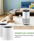 Replacement Filter For 400S Air Purifier Three In One Activated Carbon Filter Two Pack For Smart WiFi Model LRF C401S WUS Compatible depicted with a pet on a rug