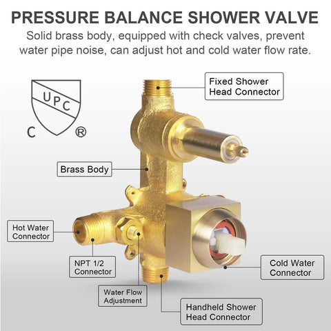 Brushed Gold 10 Inch Shower System With Rain Shower Head And Handheld Spray Wall Mounted High Pressure Mixer Rough In Valve Body