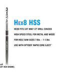 Spyder Hex8 quick-change hole saw arbor with HSS pilot bit assembly for wood, metal, and plastics; 3/8-in hex shank