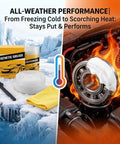 Heavy Duty Synthetic Grease Real Deal Formula Smooth As Butter displayed with temperature extremes on ice and flames.
