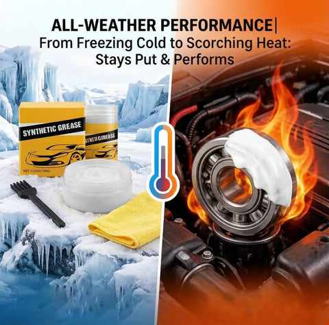 Heavy Duty Synthetic Grease Real Deal Formula Smooth As Butter displayed with temperature extremes on ice and flames.