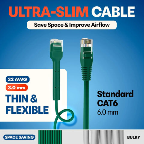 Green 0.5 Foot Cat6a Patch Cables 10 Pack Ultra Thin Bendable Ethernet Cables 32 AWG 550 MHz 100 Percent Copper for routers