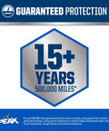 Guaranteed protection image highlighting 15+ years and 500,000 miles for extended life yellow antifreeze and coolant.