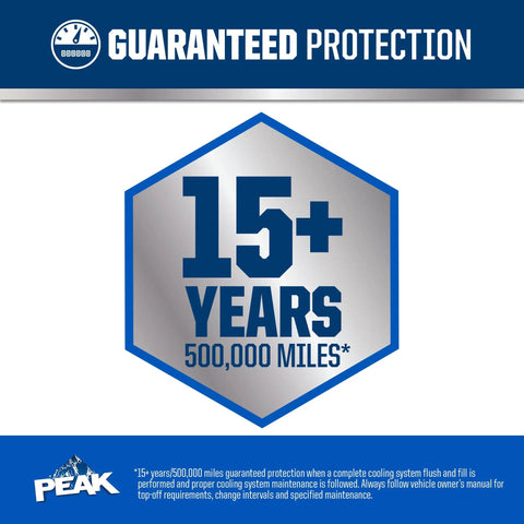 Guaranteed protection image highlighting 15+ years and 500,000 miles for extended life yellow antifreeze and coolant.