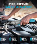 Person using Half Inch Cordless Electric Ratchet Wrench Pro Grade With 90 Nm Torque, 21V Max Brushless Motor on car engine