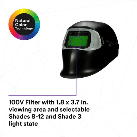 Built Tough Auto Darkening Filter Welding Helmet Zero Lag Shade Switching For Mig TIG Stick Welding three lens showing green filter viewing area.