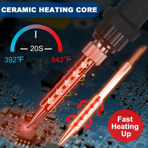 60W Pro Grade Soldering Gun Kit With 9 In 1 System showing fast heating ceramic core and adjustable temperature range