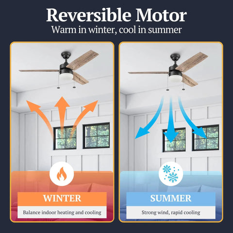 48 Inch Modern Farmhouse LED Ceiling Fan with reversible motor for warm winter and cool summer on indoor use.