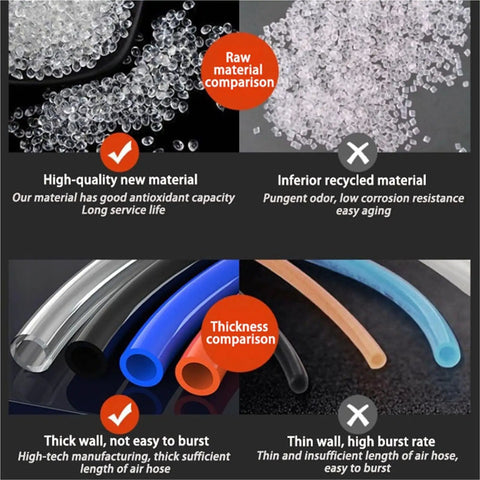 Comparison of raw materials and thickness for Top Shelf Pneumatic Air Hose And Compressor Tubing 4Mm 6Mm 8Mm 10Mm Variants.