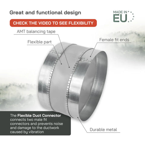 10 Inch Flexible Duct Connector For HVAC Vibration Reduction And Easy Inline Fit Heavy Duty Female To Male Duct Connection Galvanized Steel Ducting Noise Dampening Coupler For Dust Collection And Secure Joint, showing galvanized steel and flexible section with labeled parts.