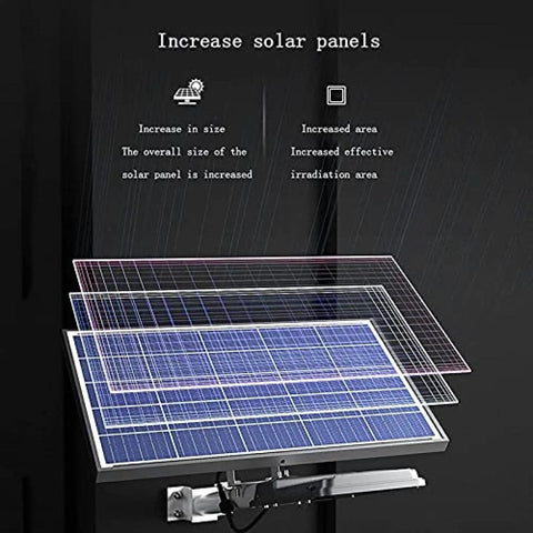 Heavy Duty Outdoor Solar Flood Light With Dusk To Dawn Sensor And Remote Control Security Wall Mount Lamp That Lights Up The Block 400W solar panel with dimensions and features.