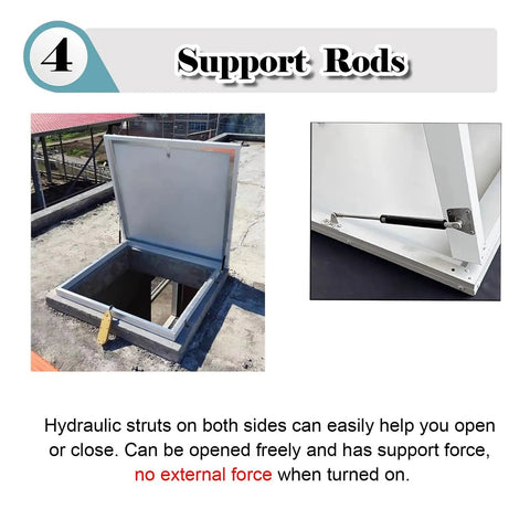Heavy Duty Customizable Roof Access Hatch Door For Attic Skylight, Maintenance Cover For Factory, Warehouse, And Home, Rainproof, Anti Theft, Blackout, Steel Panel With Aluminum Frame, 30x32 Inches with support rods and hydraulic struts