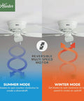 Low Profile 48 Inch Ceiling Fan No Light For Indoor Or Outdoor Use Flush Mount Damp Rated White With Five Blades And Pull Chain