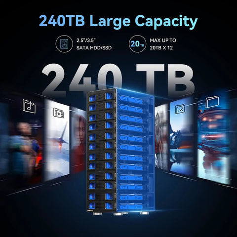 Sleek 12 Bay Aluminum Hard Drive Enclosure With Rapid Cooling Fan For 2.5 And 3.5 Inch SATA HDD or SSD Via USB Type A and C 3.0 Hot Swap Plug and Play Setup with 240TB capacity.