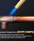 Trigger Start Propane Torch Head For Propane And MAP Gas, Beast Mode High Temperature Flame Up To 2372F on copper pipe