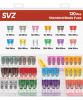 Badass Comprehensive One Hundred Twenty Piece Standard Automotive Fuse Assortment Kit Including Heavy Duty Puller displaying colorful blade fuses.