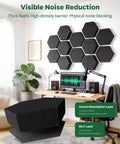 Professional Grade MLV Backed Dual Thickness Sound Proof Foam Panels Hexagon Acoustic Wall Tiles Dampening And Absorbing For Home Theater Gaming Studio Noise Reduction 12 Pack That Kills Echo Wall-mounted hexagon panels in black for noise control.