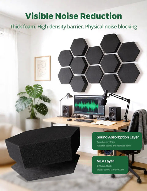 Professional Grade MLV Backed Dual Thickness Sound Proof Foam Panels Hexagon Acoustic Wall Tiles Dampening And Absorbing For Home Theater Gaming Studio Noise Reduction 12 Pack That Kills Echo Wall-mounted hexagon panels in black for noise control.