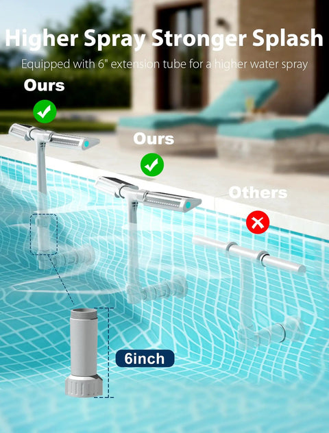 Solar Pool Fountain With 10 Color LED Lights And Auto Light Sensor, 360 Degree Dual Spray Waterfall comparison in pool