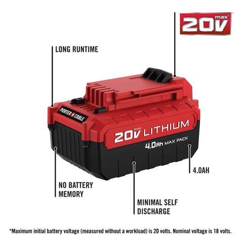 Heavy Duty 20V Max Lithium Ion Battery 4 0 Ah Two Pack for jobsite power with long runtime and no battery memory.