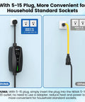 Plug In Your Ride With This Solid Level 1 And 2 Ev Charger Featuring WiFi App Control ETL Certified For All J1772 Bev And Phev 16 Amp Home Wall Mount Safe And Secure. Display of NEMA 5-15 plug charging options.
