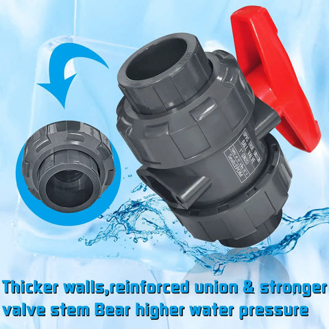 1 Inch PVC Union Ball Valve True Union Full Port With EPDM O Ring shown with red handle and arrows indicating function on blue background.